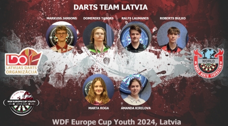 Nosaukts jauniešu Latvijas izlases sastāvs dalībai 2024. gada Eiropas Kausā